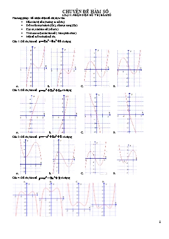 Đề cương ôn tập môn Toán học Lớp 12 - Chuyên đề: Hàm số