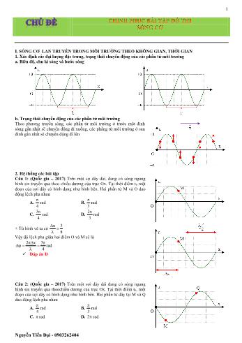 Đề cương ôn tập môn Vật lí Lớp 12 - Chủ đề: Chinh phục bài tập đồ thị sóng cơ