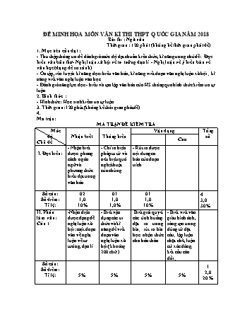 Đề minh họa kì thi THPT Quốc gia năm 2018 môn Ngữ văn (Có đáp án)