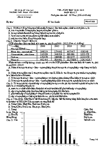 Đề thi môn Địa lí - Năm học 2018-2019 - Trường THPT Phạm Văn Đồng - Mã đề 003 (Có đáp án)