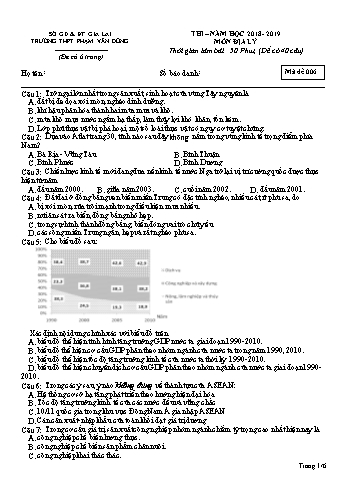 Đề thi môn Địa lí - Năm học 2018-2019 - Trường THPT Phạm Văn Đồng - Mã đề 006 (Có đáp án)