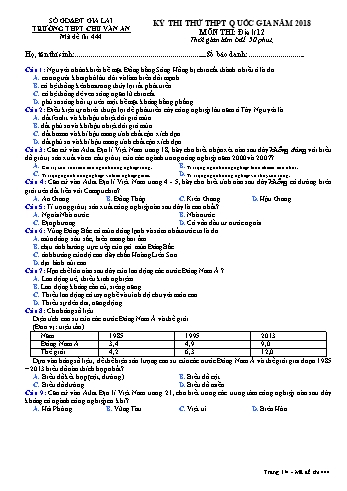 Đề thi thử THPT Quốc gia năm 2018 môn Địa lí Lớp 12 - Trường THPT Chu Văn An - Mã đề thi 444 (Có đáp án)