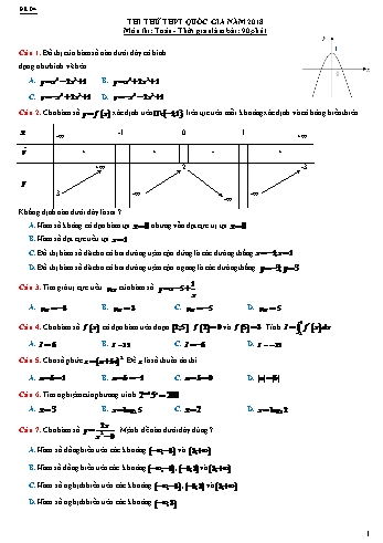 Đề thi thử THPT Quốc gia năm 2018 môn Toán học - Đề 4