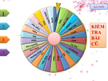 Bài giảng Vật lí Lớp 11 - Bài 19: Từ trường - Mai Hạt