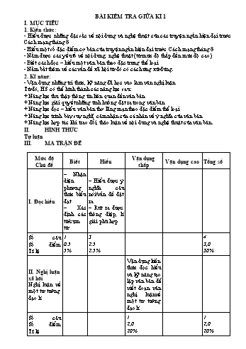 Bài kiểm tra giữa kì 1 Ngữ văn Lớp 11 - Trường THPT Đoàn Kết (Có ma trận và đáp án)