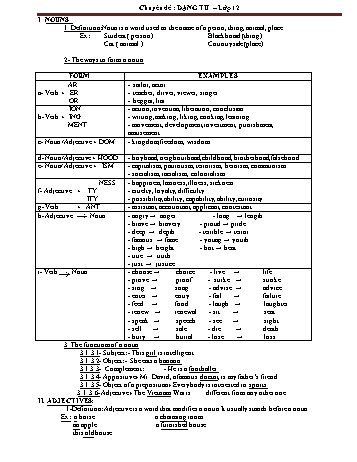 Chuyên đề Tiếng Anh Lớp 12 - Dạng từ - Trường THPT Nguyễn Khuyến