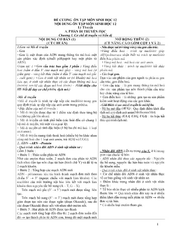 Đề cương ôn tập Sinh học Lớp 12 - Trường THPT Nguyễn Huệ