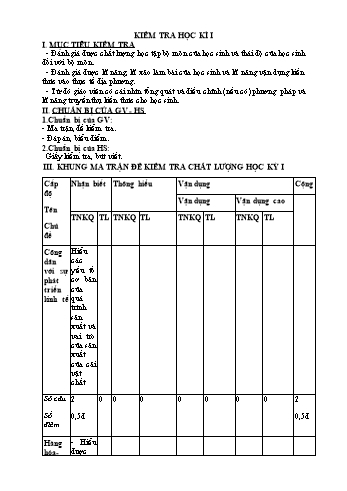 Đề kiểm tra cuối học kì 1 Giáo dục công dân Lớp 11 - Trường THPT Đoàn Kết (Có ma trận và đáp án)