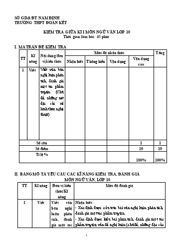 Đề kiểm tra giữa học kì 1 Ngữ văn Lớp 10 - Năm học 2023-2024 - Trường THPT Đoàn Kết (Có ma trận và đáp án)