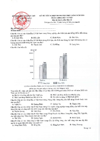 Đề tham khảo kỳ thi Tốt nghiệp THPT môn Khoa học xã hội - Phần: Địa lí - Năm học 2024