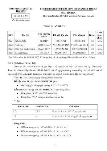 Đề thi chọn học sinh giỏi Tin học Lớp 9 - Năm học 2024-2025 - Sở GD&ĐT Thái Bình