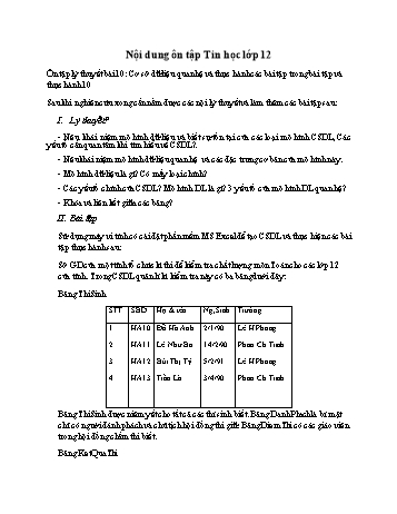 Nội dung ôn tập Tin học Lớp 12 - Trường THPT Nghĩa Minh