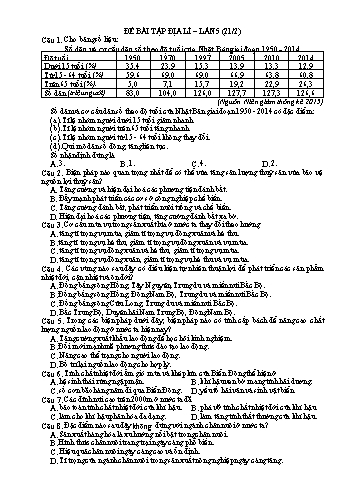 Bài tập Địa lí Lớp 12 (Lần 5) - Trường THPT Vũ Văn Hiếu