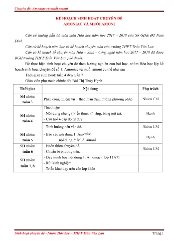 Chuyên đề Hóa học Lớp 11 - Amoniac và muối amoni - Trường THPT Trần Văn Lan