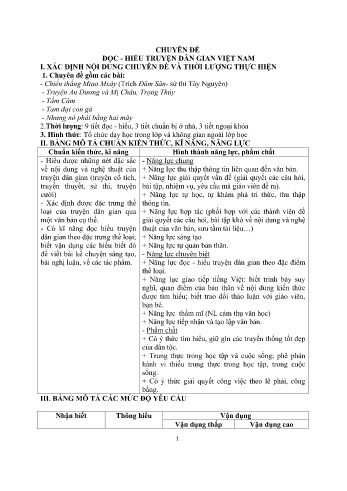 Chuyên đề Ngữ văn Lớp 12 - Truyện dân gian Việt Nam - Trường THPT Trần Văn Lan