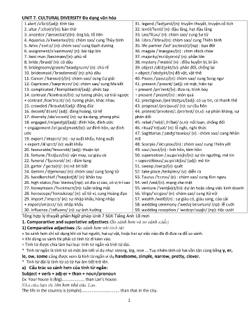 Ôn tập Tiếng Anh Lớp 10 - Unit 7: Cultural diversity - Trường THPT Trực Ninh