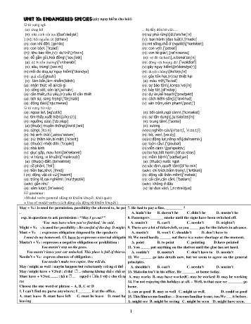 Ôn tập Tiếng Anh Lớp 12 - Unit 10+11+12 - Trường THPT Trực Ninh