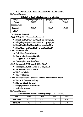Trắc nghiệm Địa lí Lớp 12 - Phần: Biểu đồ - Trường THPT Vũ Văn Hiếu